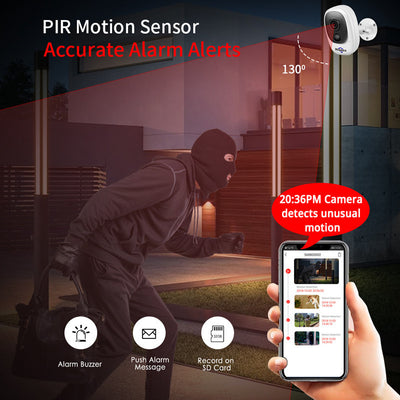 HD Night Vision Camera