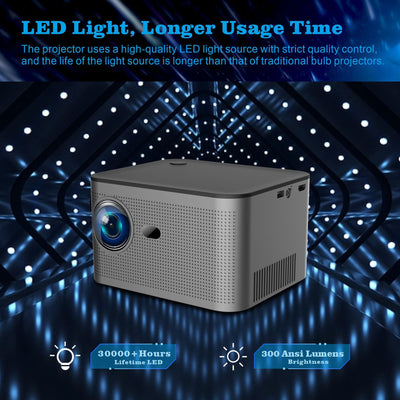 Portable household projector for movies and gaming

Compact HD projector with multiple connectivity ports

Mini projector for home entertainment use

Home theater projector showing video on wall

Lightweight projector ideal for travel and living room